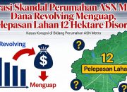 Dana Revolving Perumahan ASN Metro Hilang Jejak, Kronologi Pelepasan Aset 12 Hektare Diduga Sisakan Penyimpangan