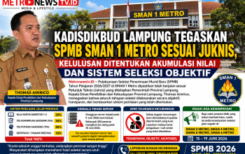 Kadisdikbud Lampung Tegaskan SPMB SMAN 1 Metro Sesuai Juknis, Kelulusan Ditentukan Akumulasi Nilai dan Sistem Seleksi Objektif