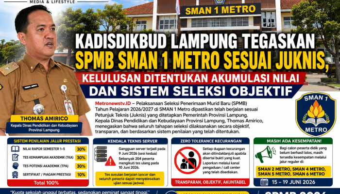 Kadisdikbud Lampung Tegaskan SPMB SMAN 1 Metro Sesuai Juknis, Kelulusan Ditentukan Akumulasi Nilai dan Sistem Seleksi Objektif