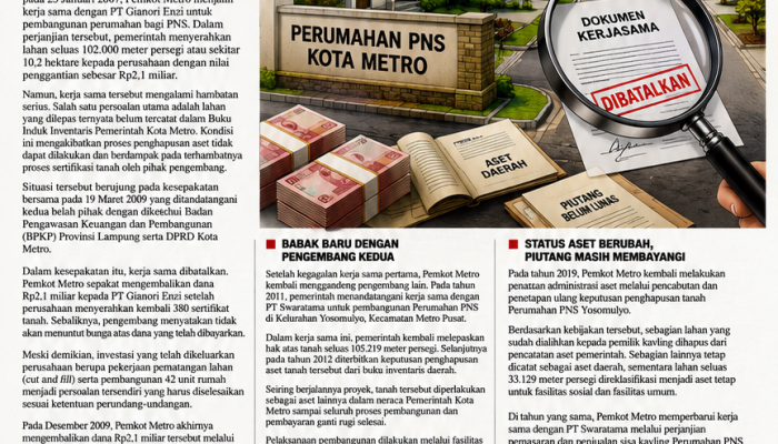 Koran Metronews