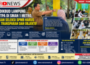 Sidak Pelaksanaan TPA di SMAN 1 Metro, Kadisdikbud Lampung Tegaskan Seleksi SPMB Wajib Objektif dan Bebas Intervensi