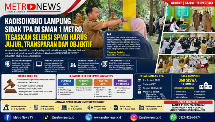Sidak Pelaksanaan TPA di SMAN 1 Metro, Kadisdikbud Lampung Tegaskan Seleksi SPMB Wajib Objektif dan Bebas Intervensi