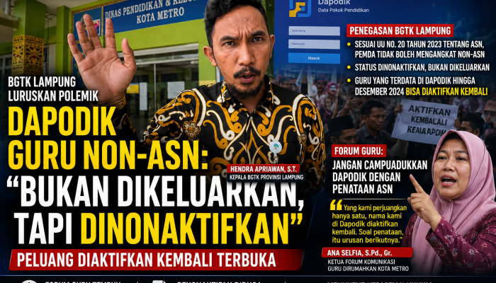 BGTK Luruskan Polemik, Status Dapodik Guru Non-ASN Masih Bisa Dipulihkan