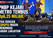 PNBP Kejari Metro Meledak 12.494 Persen, Tiga Kasus Dugaan Korupsi Masuk Tahap Penyidikan