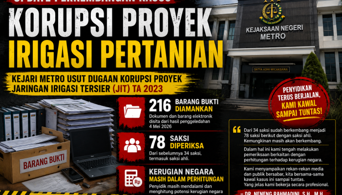 216 Barang Bukti, 78 Saksi: Kejari Metro Makin Dalam Usut Dugaan Korupsi Proyek Irigasi