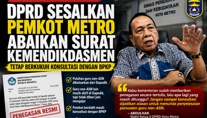 DPRD Metro Sesalkan Pemkot Abaikan Penegasan Kemendikdasmen, Masih Berlindung Dibalik Konsultasi BPKP