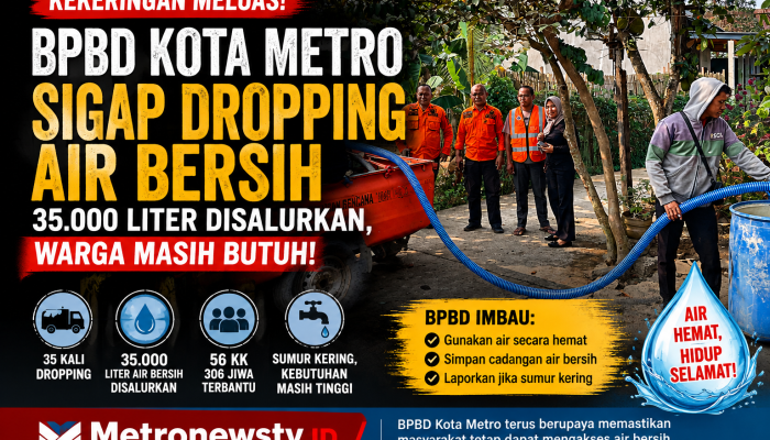 BPBD Kota Metro Percepat Distribusi Air Bersih, 35.000 Liter Disalurkan Saat Kekeringan Meluas